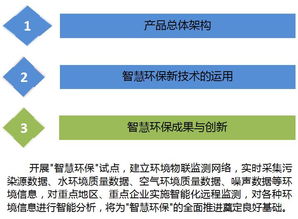 云威榜第276期 軟件開發驅動智慧環保大數據解決方案